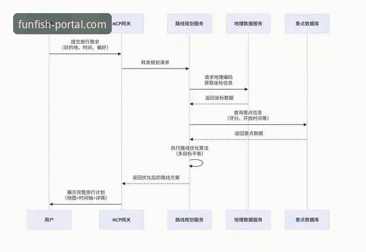 乐鱼体育官网哪个好 乐鱼全站平台新手入门使用教程:从下载到问题解决全攻略